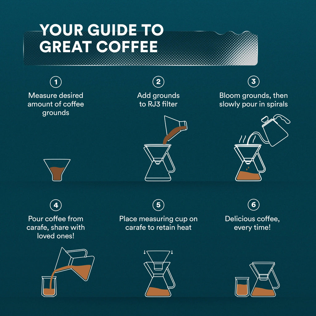 Pour Over Coffee Maker with Filter - 500ml/17oz